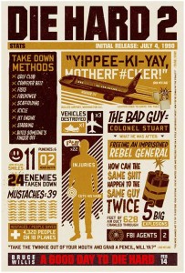 Die_hard_infographic_2_500